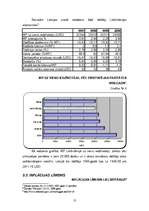 Referāts 'Lielbritānijas ekonomiskais novērtējums un stāvoklis', 13.