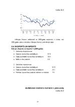 Referāts 'Lielbritānijas ekonomiskais novērtējums un stāvoklis', 14.