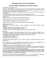 Konspekts 'Piemērojamā likuma noteikšana', 1.