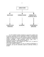 Referāts 'Pircēju tirgus izpēte un potenciālo pircēju un pirkšanas apjomu prognozēšana', 11.