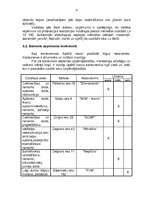 Referāts 'Pircēju tirgus izpēte un potenciālo pircēju un pirkšanas apjomu prognozēšana', 17.