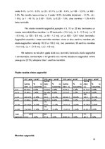 Referāts 'Latvijas makroekonomikas sistēmas izvērtēšana', 10.
