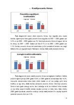 Referāts 'Latvijas makroekonomikas sistēmas izvērtēšana', 12.