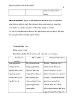 Prakses atskaite 'Pirmsskolas pedagoģiskā procesa organizācija un vadība', 16.