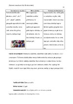 Prakses atskaite 'Pirmsskolas pedagoģiskā procesa organizācija un vadība', 22.