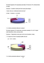 Referāts 'Ziemas Olimpiskās spēles', 23.