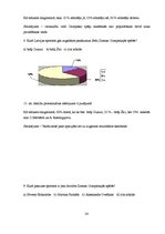 Referāts 'Ziemas Olimpiskās spēles', 24.