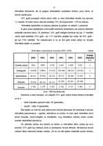 Prakses atskaite 'Prakses atskaite mārketingā X pilsētas bibliotēkā', 12.