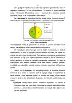 Prakses atskaite 'Prakses atskaite mārketingā X pilsētas bibliotēkā', 19.