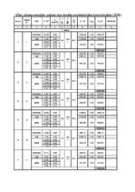 Paraugs 'Apkure un gaisa kondicionēšana. Privātmājas tehniskā projekta izstrāde', 5.
