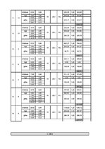 Paraugs 'Apkure un gaisa kondicionēšana. Privātmājas tehniskā projekta izstrāde', 6.