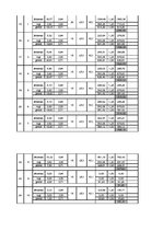 Paraugs 'Apkure un gaisa kondicionēšana. Privātmājas tehniskā projekta izstrāde', 7.