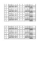 Paraugs 'Apkure un gaisa kondicionēšana. Privātmājas tehniskā projekta izstrāde', 8.