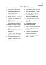 Diplomdarbs 'Анализ внутренней и внешней среды гостиничного предприятия "Hotel Jelgava" и раз', 22.