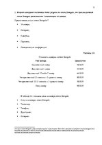 Diplomdarbs 'Анализ внутренней и внешней среды гостиничного предприятия "Hotel Jelgava" и раз', 31.