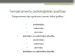 Prezentācija 'Psiholoģija', 15.