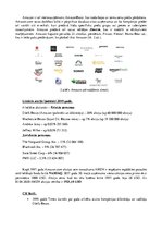 Konspekts 'Starptautiskā korporācija Amazon Inc', 2.