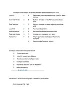 Konspekts 'Franču revolūcija', 1.