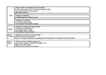 Paraugs 'Grammar Tenses', 3.