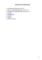 Referāts 'Apdrošināšana. AAS "Balta"', 30.