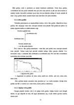 Referāts 'Forex tirgus analīze', 22.