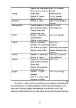 Diplomdarbs 'Upju kruīza attīstības iespējas Latvijā', 22.