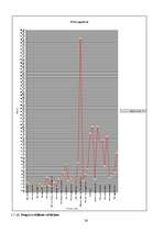 Diplomdarbs 'Upju kruīza attīstības iespējas Latvijā', 26.