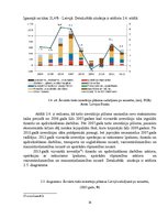 Referāts 'Ārvalstu tiešās investīcijas Latvijā', 14.