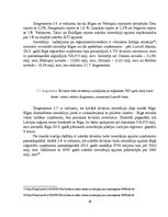 Referāts 'Ārvalstu tiešās investīcijas Latvijā', 16.