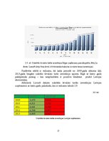 Referāts 'Ārvalstu tiešās investīcijas Latvijā', 17.