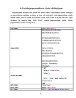 Referāts 'Programmēšanas valodu evolūcija', 15.