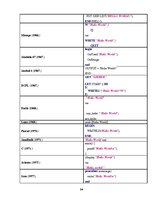 Referāts 'Programmēšanas valodu evolūcija', 16.