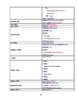 Referāts 'Programmēšanas valodu evolūcija', 18.