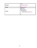 Referāts 'Programmēšanas valodu evolūcija', 20.