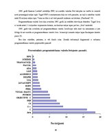 Referāts 'Programmēšanas valodu evolūcija', 22.