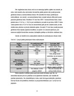 Referāts 'Vieglbetona bloku sienas', 12.