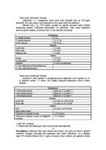 Referāts 'Viesu nama dokumentācija', 6.