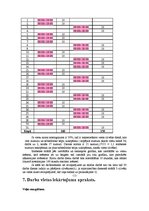 Referāts 'Viesu nama dokumentācija', 15.