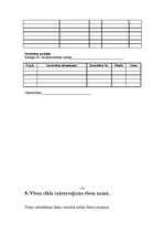 Referāts 'Viesu nama dokumentācija', 17.