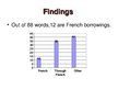 Prakses atskaite 'Linguistic Peculiarities in English for Finance and Banking: Usage of French Bor', 9.