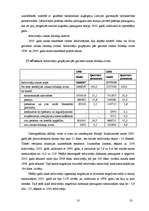 Referāts 'Bezdarbs', 10.