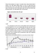 Referāts 'Bezdarbs', 30.