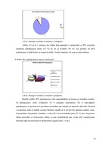 Referāts 'SPA viesnīcu piedāvājums Latvijā', 35.