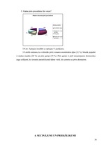 Referāts 'SPA viesnīcu piedāvājums Latvijā', 38.