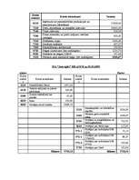 Konspekts 'Finanšu grāmatvedība', 4.