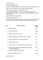 Konspekts 'Uzņēmums SIA "RailGrods"', 1.