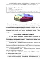 Prakses atskaite 'Организация оплаты труда', 5.