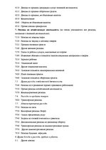 Prakses atskaite 'Организация оплаты труда', 10.