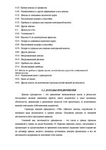 Prakses atskaite 'Организация оплаты труда', 11.