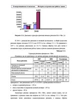 Prakses atskaite 'Организация оплаты труда', 15.